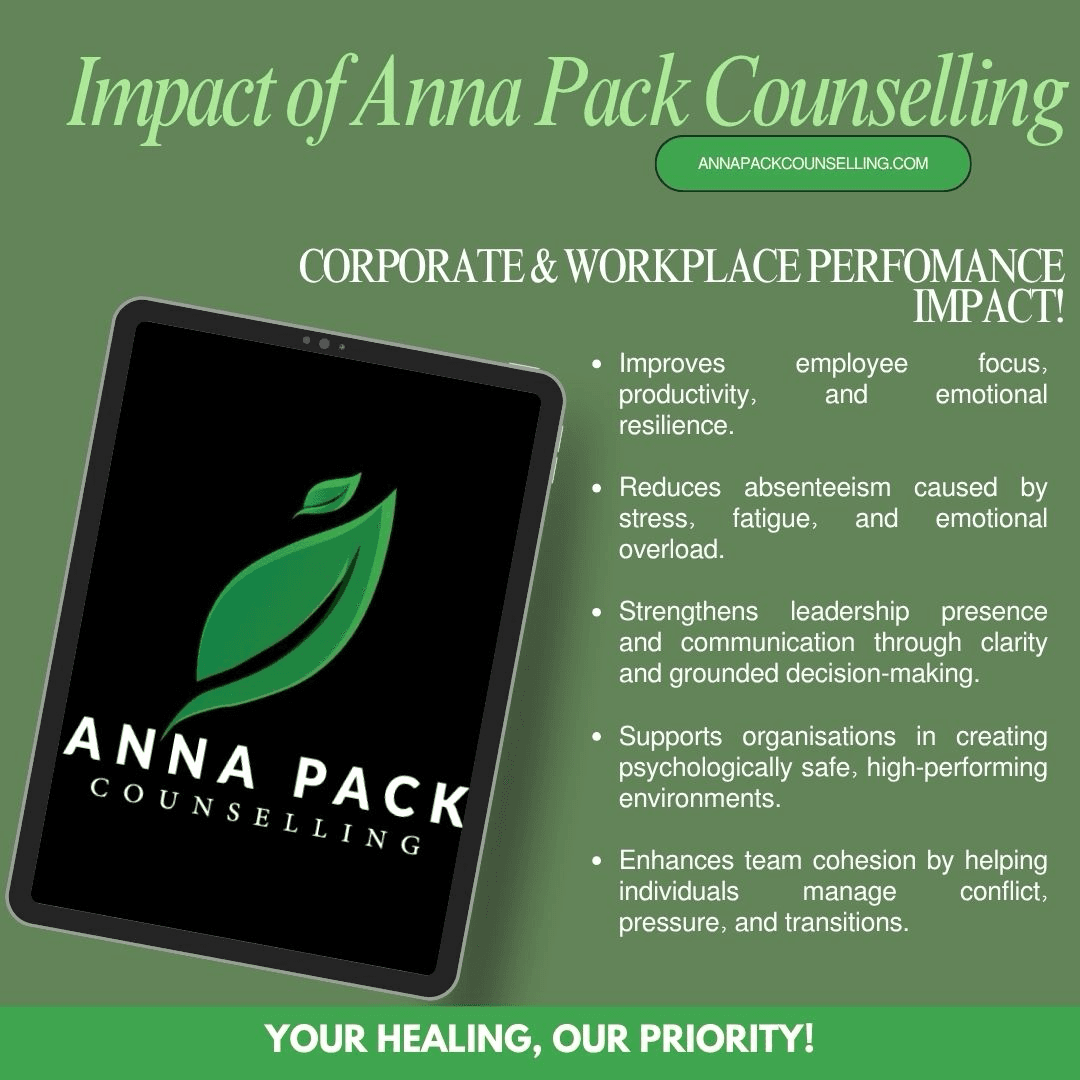 Corporate and workplace performance impact